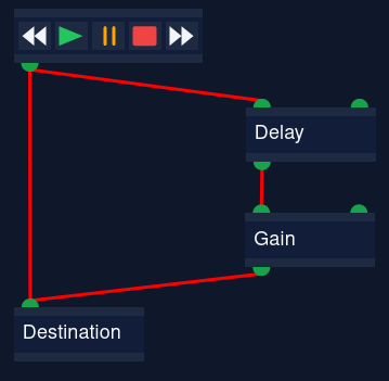 Audiograph: AudioPlayer:O --> I:Destination / AudioPlayer:O --> I:Delay:O --> I:Gain:O --> I:Destination