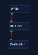 Audiograph: White:O --> I:IIR Filter:O --> I:Destination