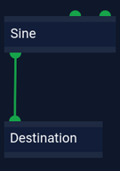 Audiograph: Sine:O --> I:Destination