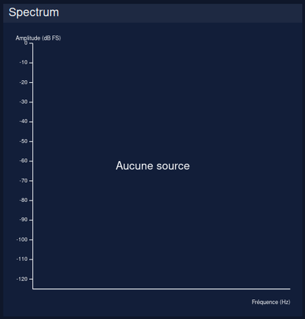 Spectrum