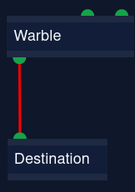 Audiograph: Warble:O --> I:Destination