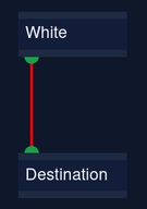 Audiograph: White:O --> I:Destination