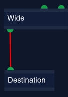 Audiograph: Warble:O --> I:Destination